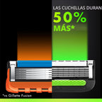 Gillette Labs - Recambios de cuchillas de afeitar, cartuchos de maq...
