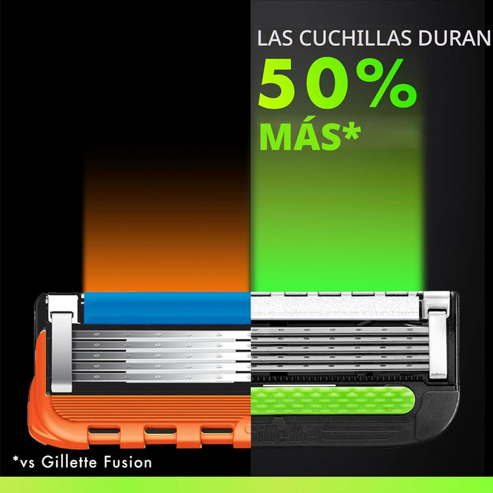 Gillette Labs - Recambios de cuchillas de afeitar, cartuchos de maq...