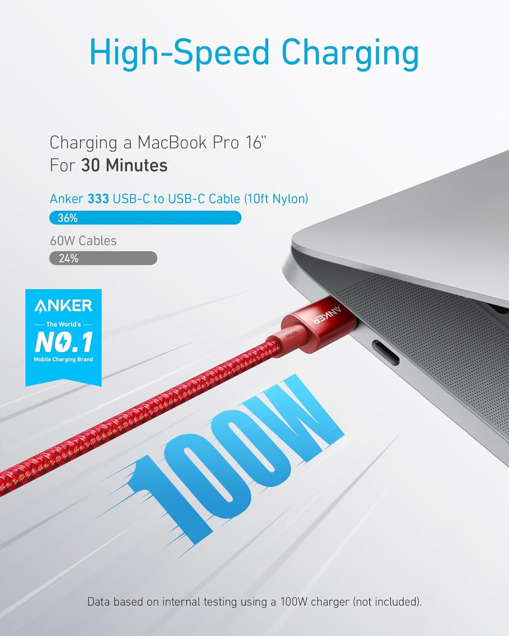 Anker - Cable USB C a USB C, cable de carga rápida de 100 W (paquete de 2, 10 pies, rojo)