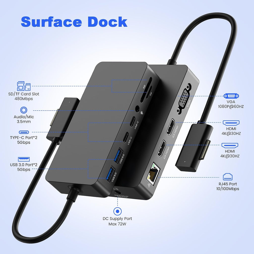 Estación de acoplamiento para superficie, pantalla triple a través de HDMI