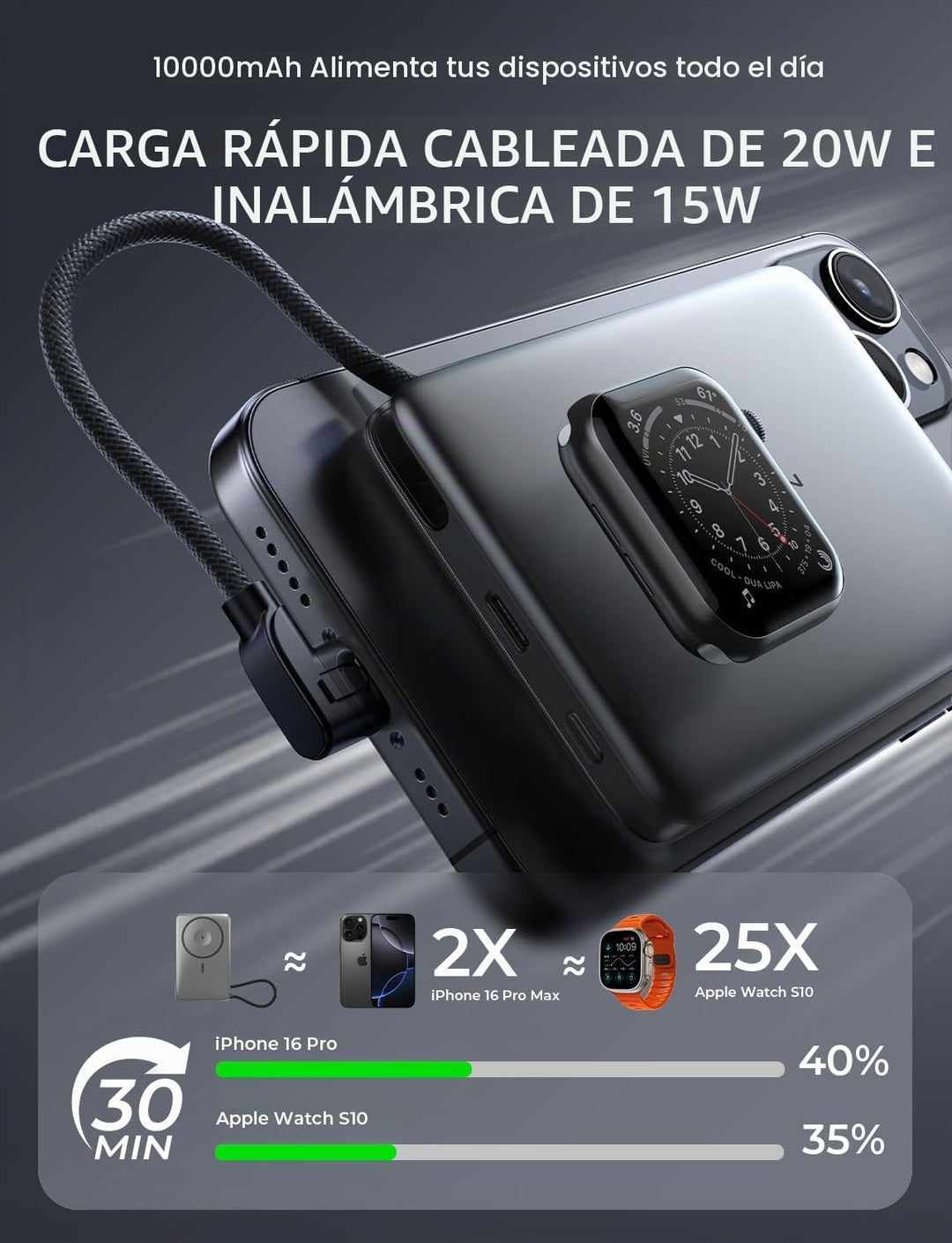 LISEN Banco de energía MagSafe ultra delgado de 0.5 pulgadas para i...
