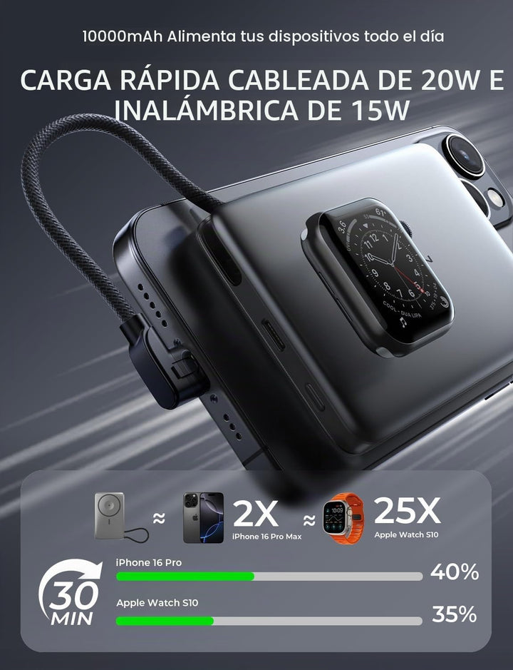 LISEN Banco de energía MagSafe ultra delgado de 0.5 pulgadas para i...