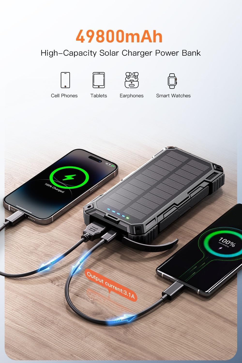 jskei Power Bank - Cargador portátil solar de 49800 mAh, carga inal...