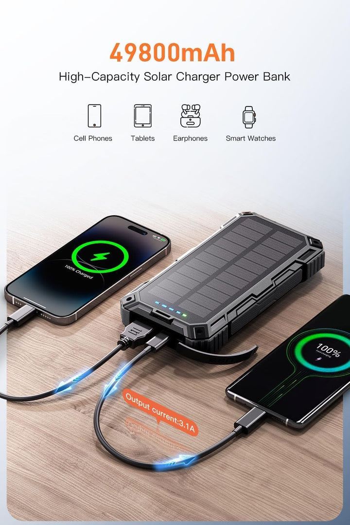 jskei Power Bank - Cargador portátil solar de 49800 mAh, carga inal...