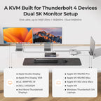 TESmart Conmutador KVM Thunderbolt 4 2x2 compatible con la pantalla Apple