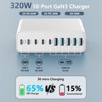 Cargador de 320W USB C, MGRNPONY, estación de carga USB C de 10 puertos GaN, blanco