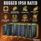 TRENDnet Conmutador de carril DIN de Ethernet rápido industrial, TI-E50