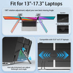 FEZOBR Extensor de pantalla triple para portátil de 14.2 pulgadas,...