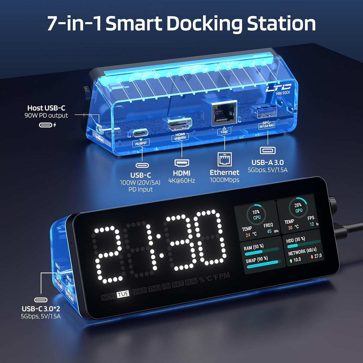 LTC Estación de acoplamiento para portátil, concentrador USB C 7 en 1 con pantalla, múltiples aplicaciones integradas, adaptador multipuerto con HDMI 4K a 60Hz, entrega de energía de 90 W, puertos de datos USBC y USBA, dongle para MacBook, Dell y más