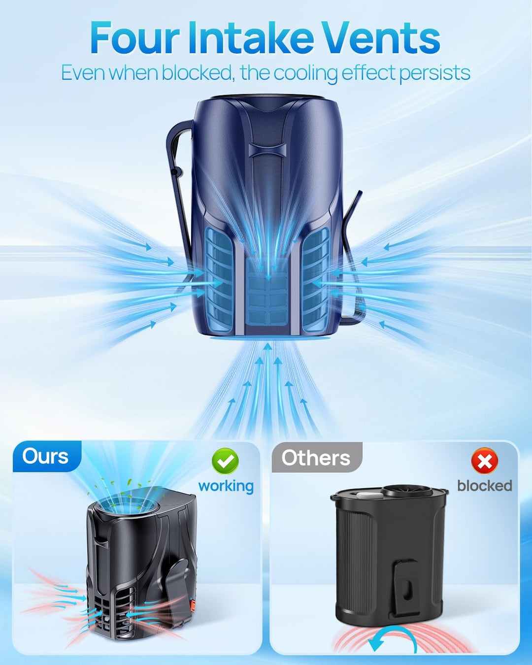DeeKom Ventilador de cintura personal portátil y ventilador de cuel...