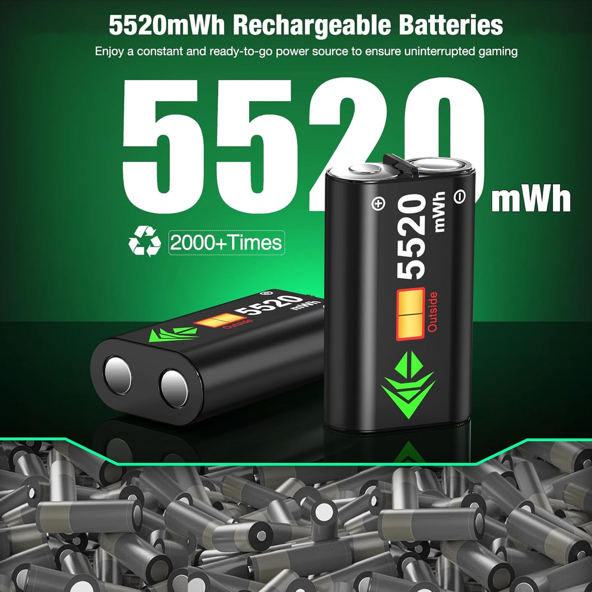 Estación de carga con batería recargable de 2 x 5520 mWh para mandos Xbox One/Series X|S con base de carga dual y 4 cubiertas (Cotrollers no incluidos)