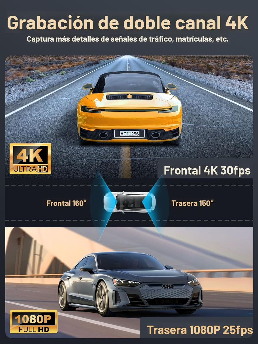 ARIFAYZ Cámara de tablero frontal y trasera 4K1080P