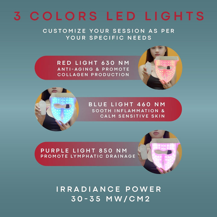 American Wellness Authority Terapia de luz roja para la cara \u2013...