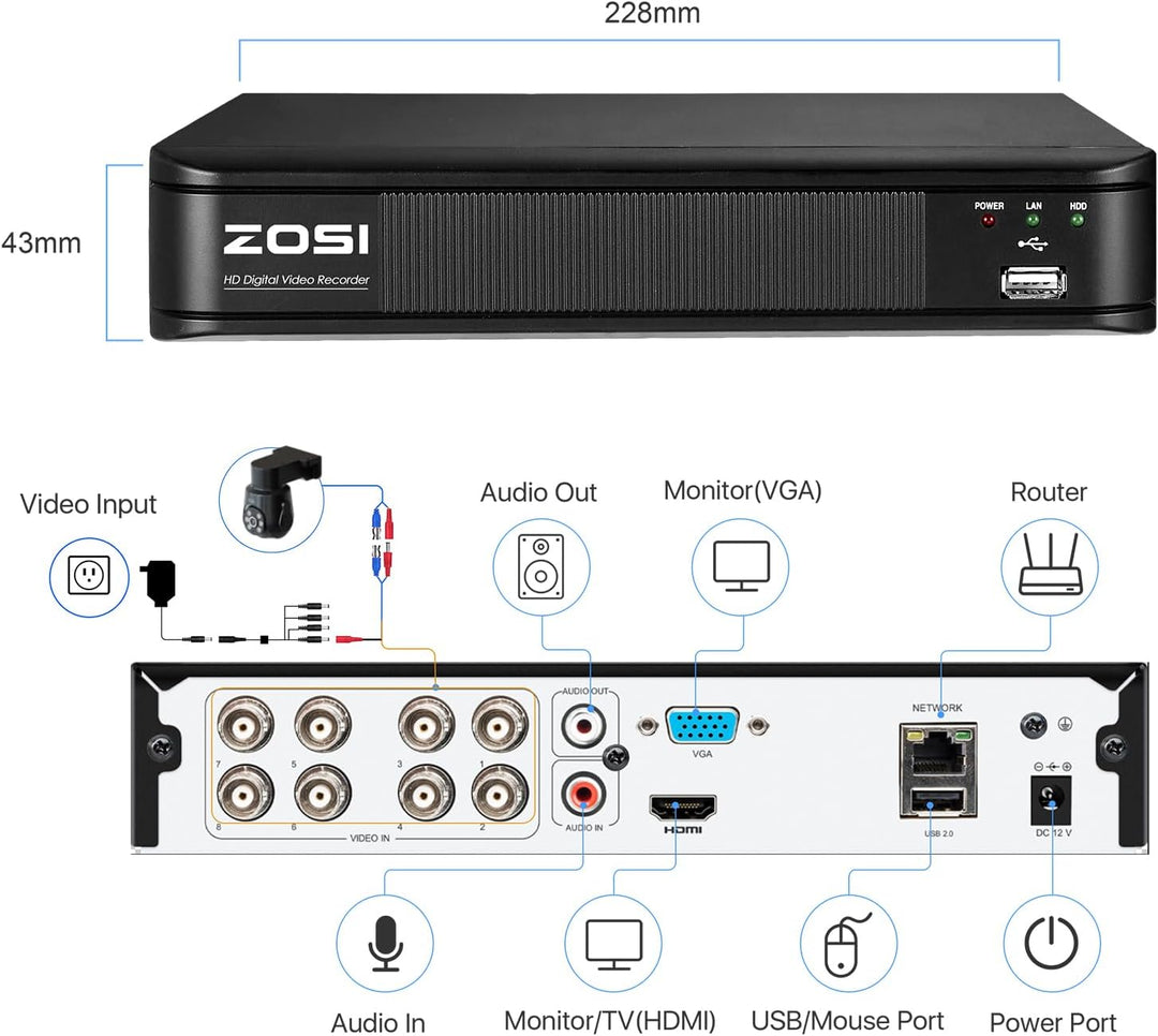 ZOSI H.265+ 5MP 3K Lite CCTV DVR 8 Canales Full 1080p, Detección AI...