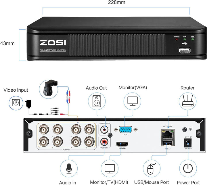 ZOSI H.265+ 5MP 3K Lite CCTV DVR 8 Canales Full 1080p, Detección AI...