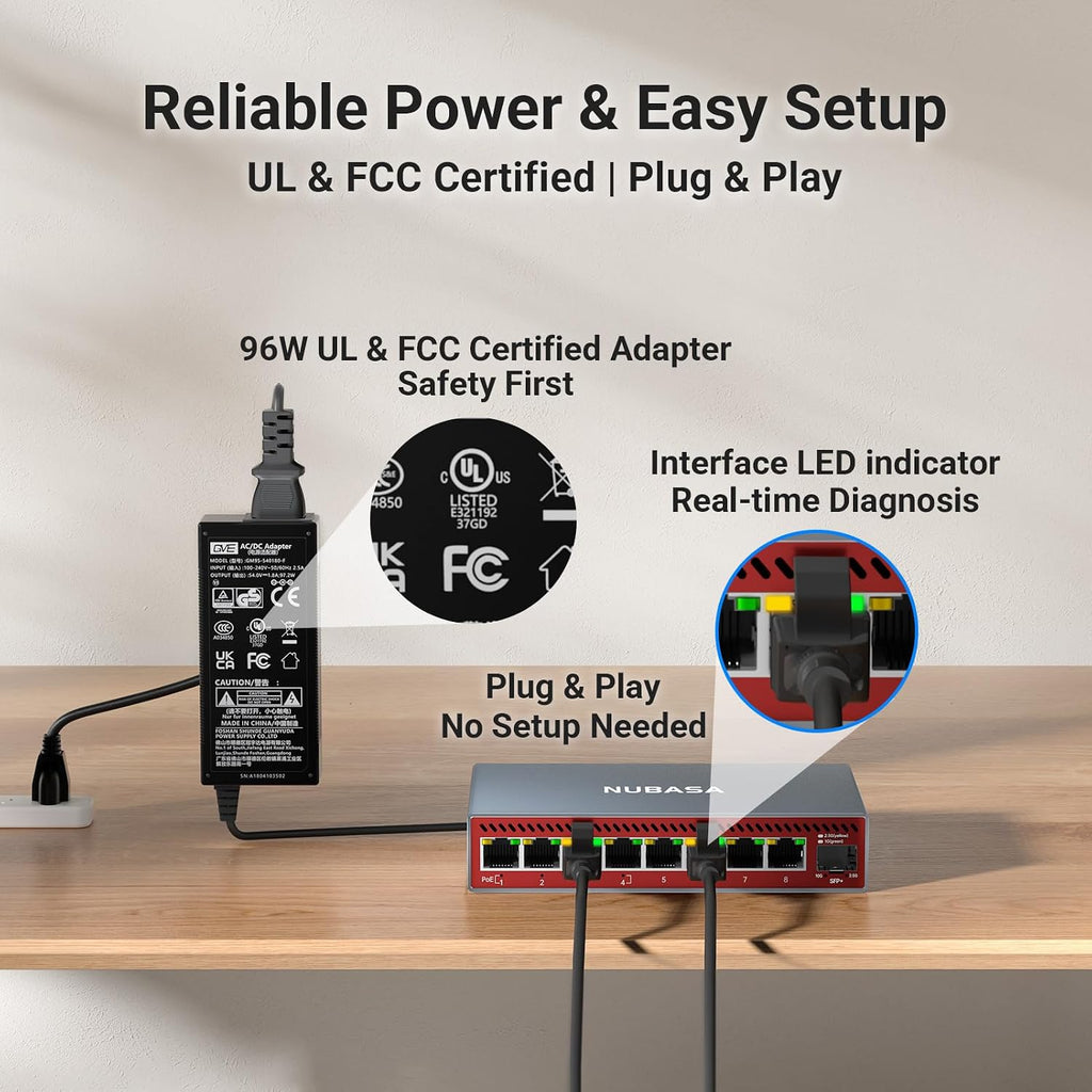 Interruptor PoE++ de 2.5 GB, 4 puertos PoE de 60 W 802.3bt a 96 W