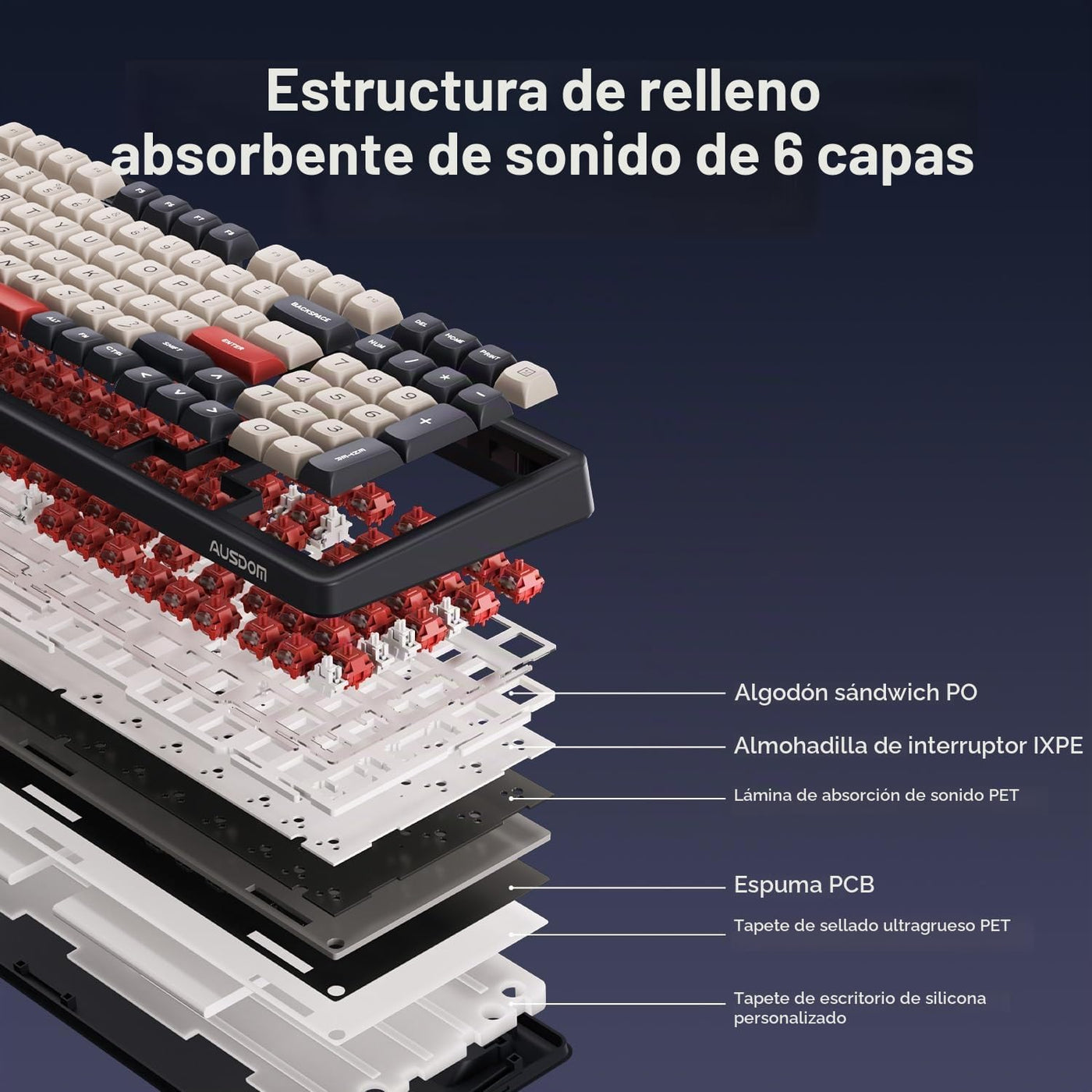 AUSDOM Teclado mecánico Bluetooth inalámbrico H98, BT5.3\/Type-C\/2...