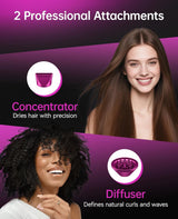 CONFU - Secador de pelo para mujer, 21000PRM, secador de pelo profe...