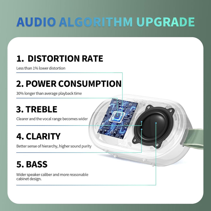 SOWO Altavoz pequeño portátil inalámbrico, altavoz Bluetooth ultra...