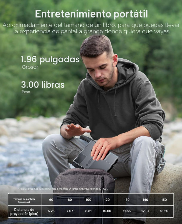 NexiGo Nova Mini, proyector láser portátil, Google TV con Netflix,...
