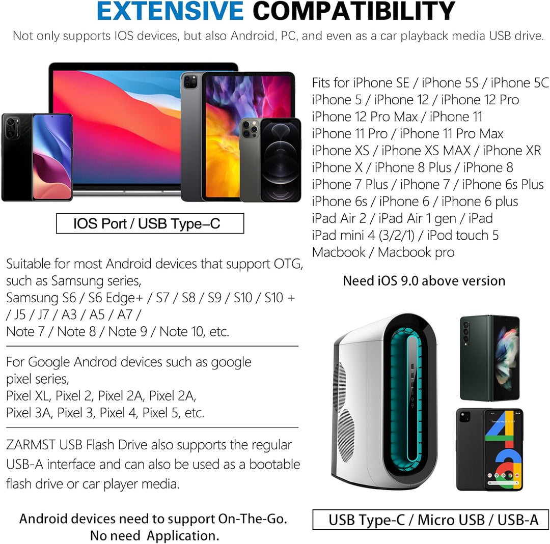 Unidad flash para iPhone 256GB, 4 en 1 memoria USB tipo C, memoria...