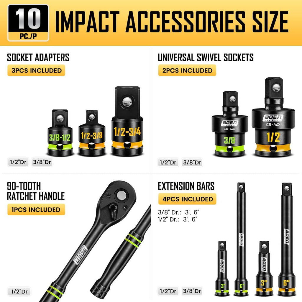 BOEN Pro 80 piezas 1/2" y 3/8" Drive Master Juego de llaves de impacto de 6 puntos métricos profundos y poco profundos (0.315-1.260 in), Cr-Mo, incluye llave de mango de 90 dientes de 1/2 pulgada para aplicaciones de alto par