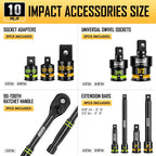 BOEN Pro 80 piezas 1/2" y 3/8" Drive Master Juego de llaves de impacto de 6 puntos métricos profundos y poco profundos (0.315-1.260 in), Cr-Mo, incluye llave de mango de 90 dientes de 1/2 pulgada para aplicaciones de alto par