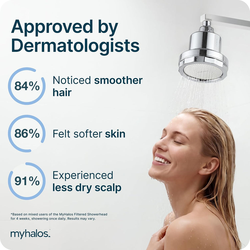 MyHalos® - Cabezal de ducha filtrado para agua dura (cromado)