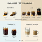 Nespresso Vertuo Up - Cafetera con espumador de leche, color blanco