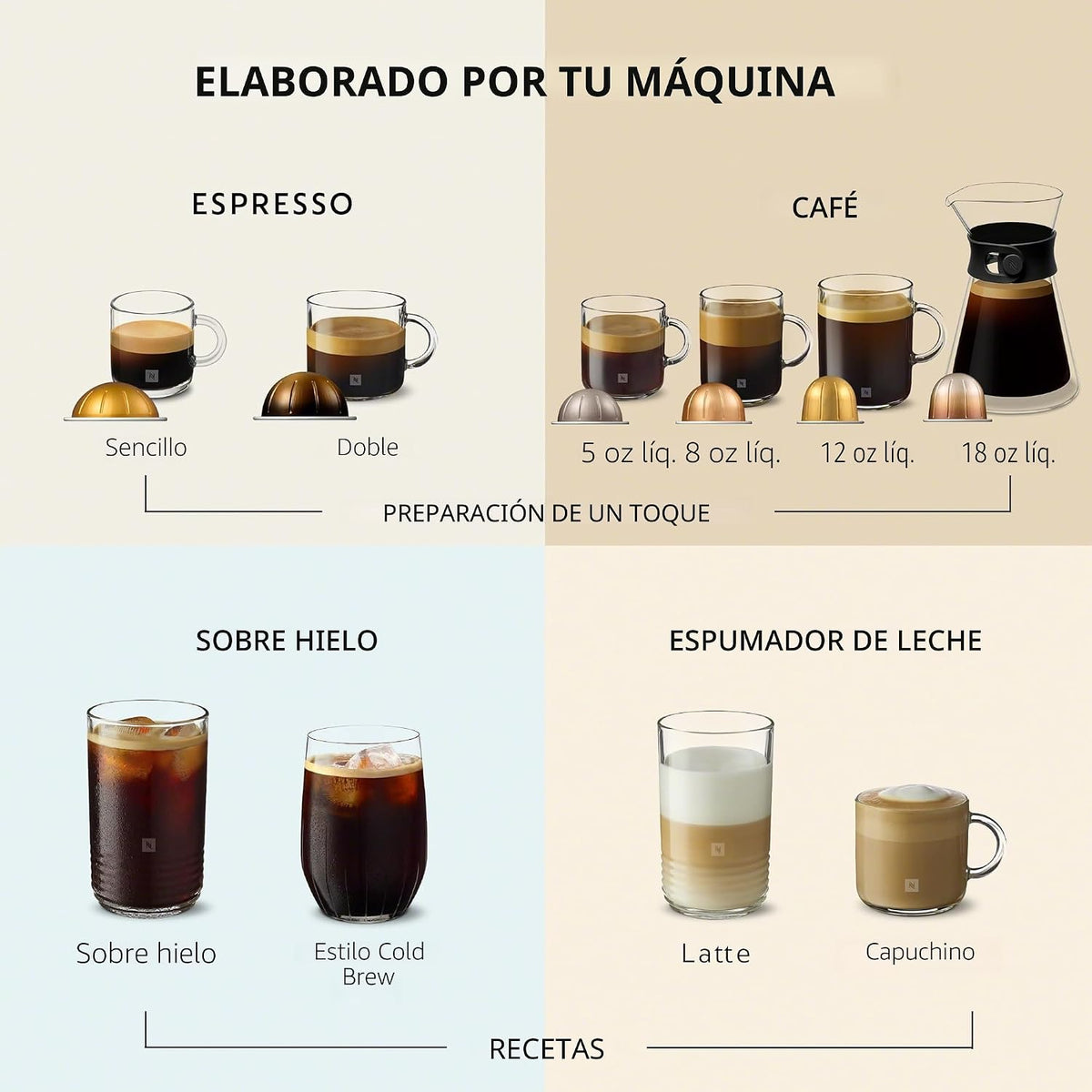 Nespresso Vertuo Up - Cafetera con espumador de leche, color blanco