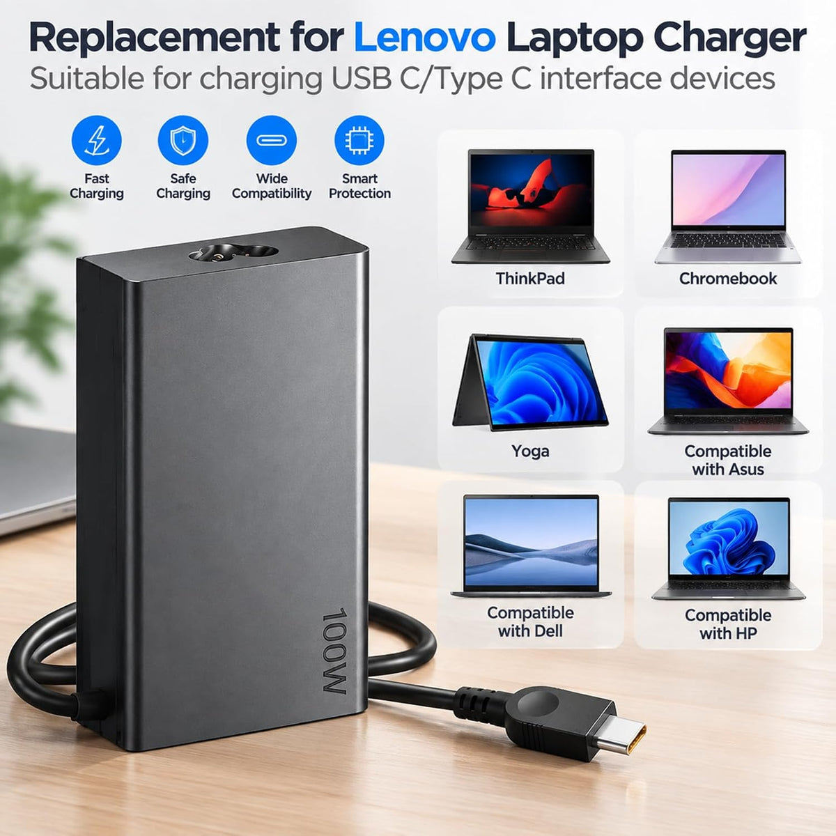 Cargador USB-C de 100 W para Lenovo IdeaPad 5 Pro 16 Yoga Slim 7 Pro 14IAP7