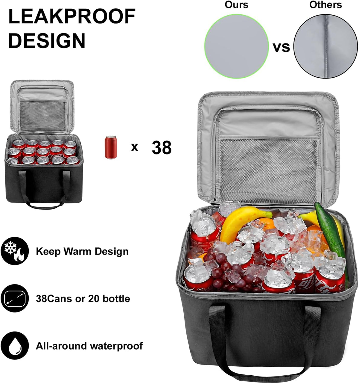 Organizador y almacenamiento para maletero de automóvil con tapa y bolsa enfriadora extraíble a prueba de fugas, accesorios para automóvil, 6 divisores extraíbles para espacio personalizado