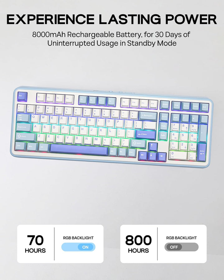 EPOMAKER TH99 Teclado mecánico inalámbrico de tres modos con baterí...