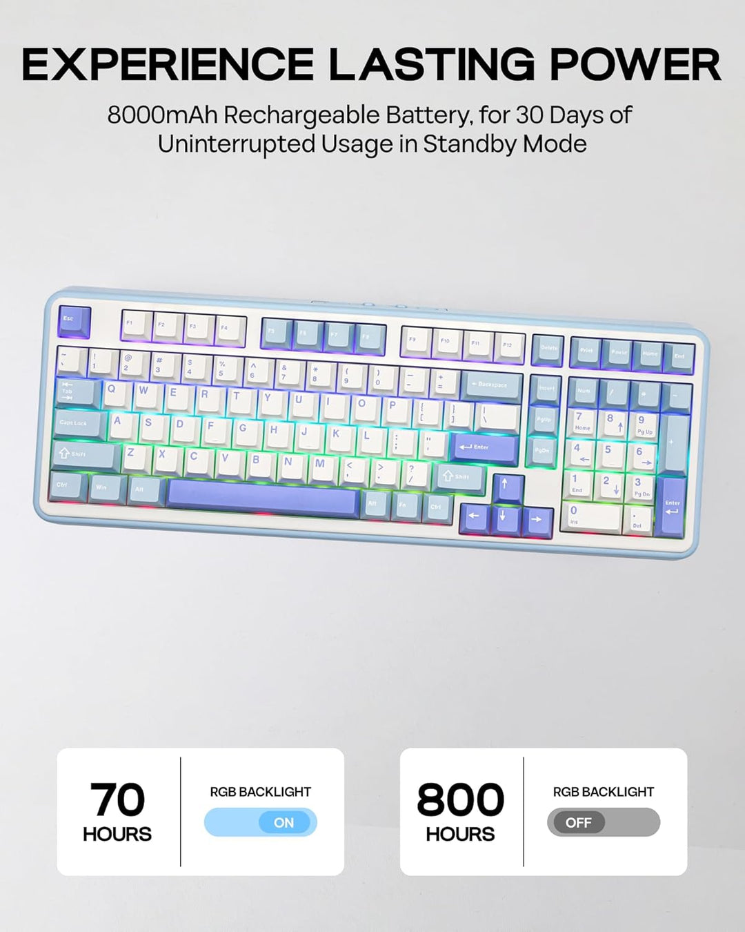 EPOMAKER TH99 Teclado mecánico inalámbrico de tres modos con baterí...