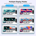 Estación de acoplamiento KVM USB-C Conmutador KVM 2 Monitores 2 Computadoras DisplayPort 4K a 120Hz para 1 Escritorio 1 Laptop Compartir Monitor Dual con USB 3.2 Gen2 10Gbps, 100W PD, SD/MicroSD
