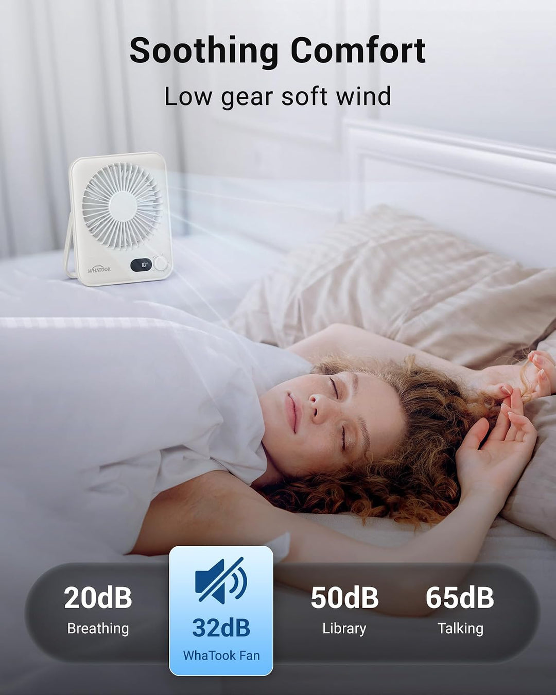 WHATOOK Ventilador personal de escritorio pequeño: 5000 mAh 25 hora...