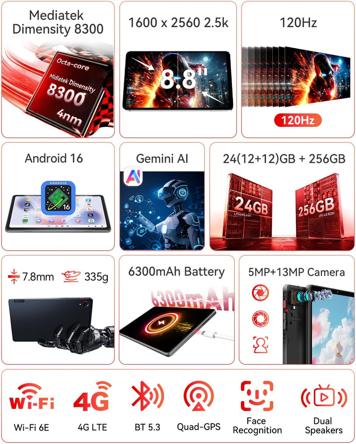 BNCF Tablet Android 16 de 8.8 pulgadas con Gemini AI, MediaTek Dime...