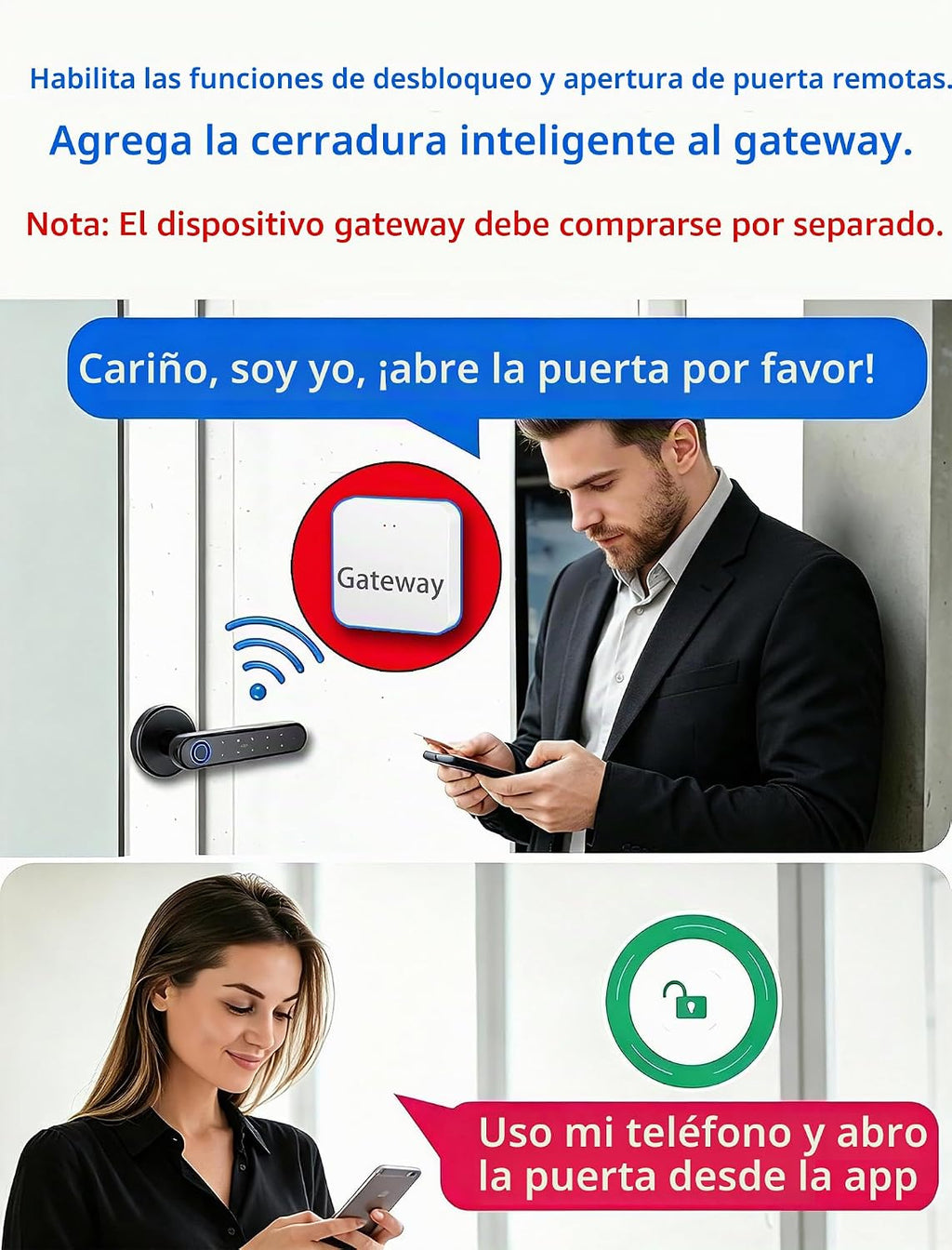 Cerradura de puerta inteligente con huella digital con mango de teclado: soporta múltiples métodos de entrada sin llave, incluyendo biometría, aplicación, contraseña, llave y tarjeta, adecuado para