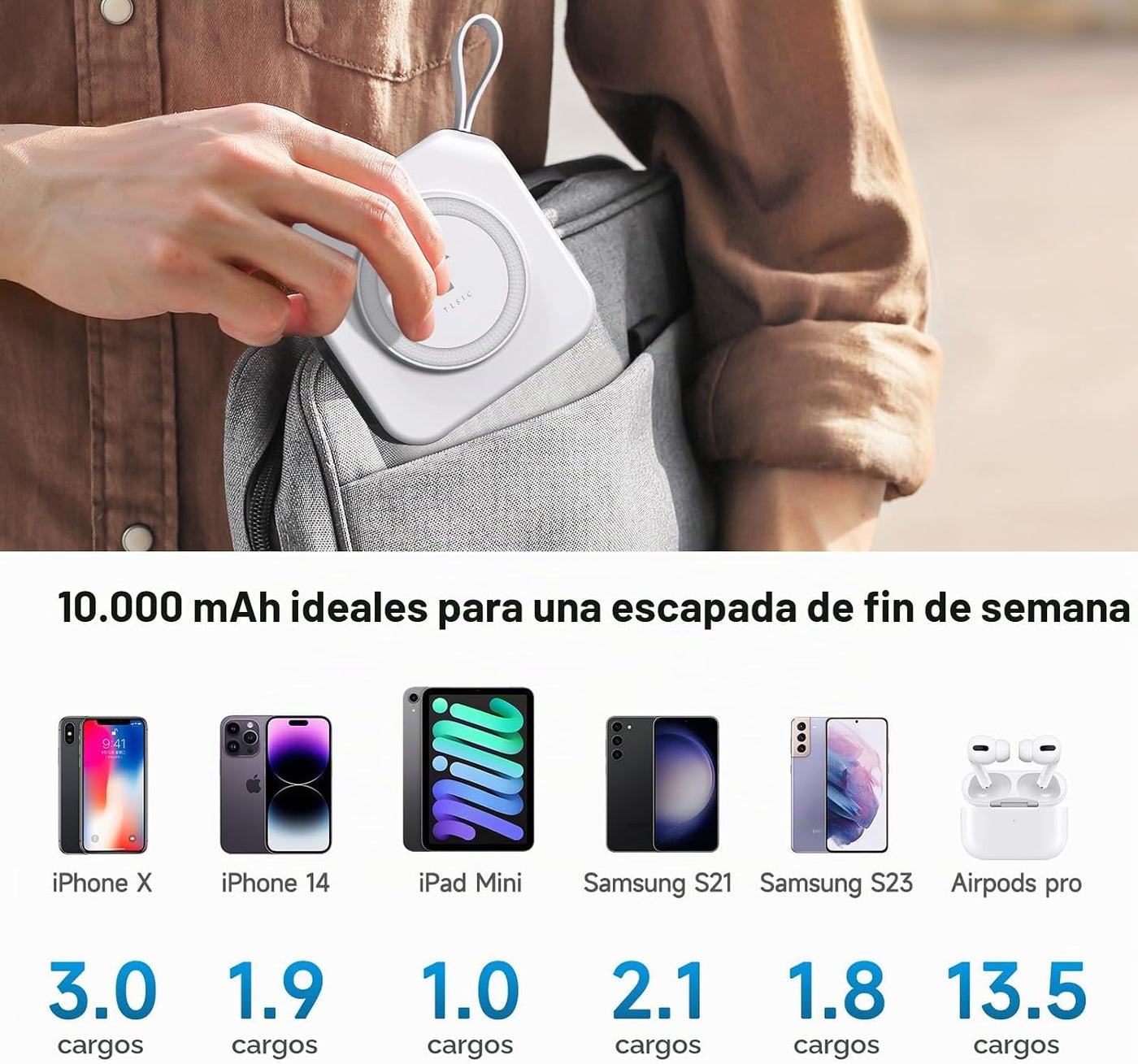 Tlsic Powerpack Universal - Banco de energía de viaje universal 5 e...