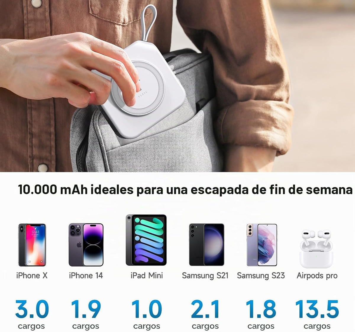 Tlsic Powerpack Universal - Banco de energía de viaje universal