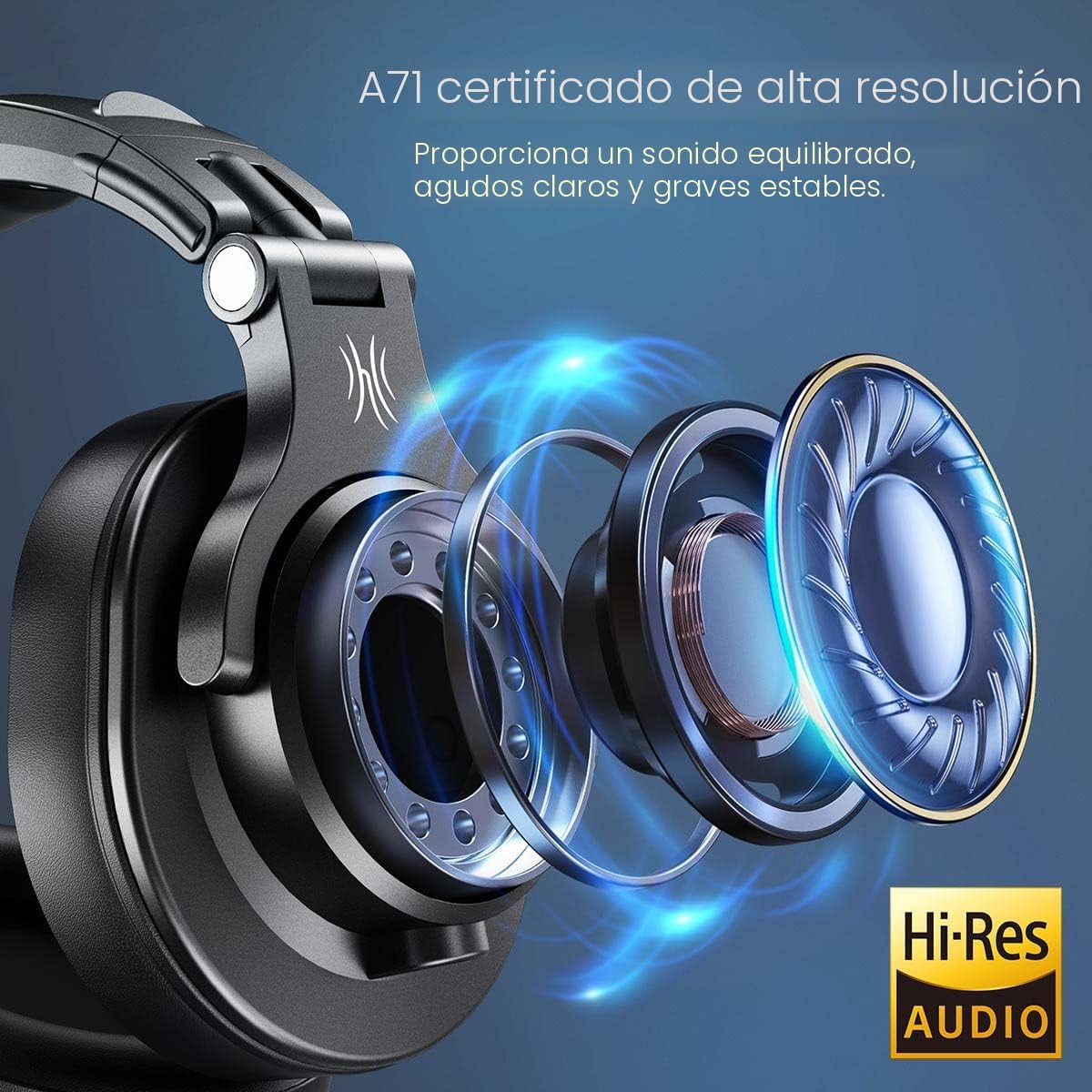 OneOdio A71 Auriculares de estudio de alta resolución - Auriculares con cable para diadema con SharePort, auriculares plegables para monitoreo y mezcla con sonido estéreo, conector de 3.5/6.35MM para