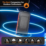 Cargador solar Banco de energía 49800mAh Cargador de teléfono solar...