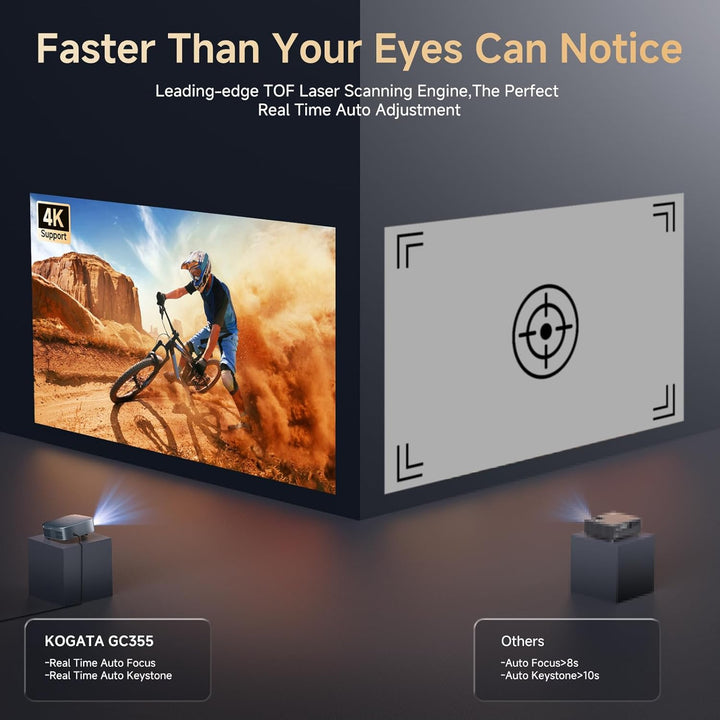 Proyector de corto alcance 4K con WiFi y Bluetooth, proyector intel...