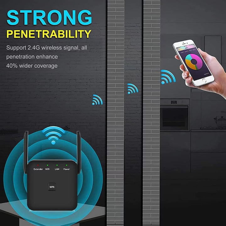 Amplificador de señal WiFi más rápido 2026 cubre 10000
