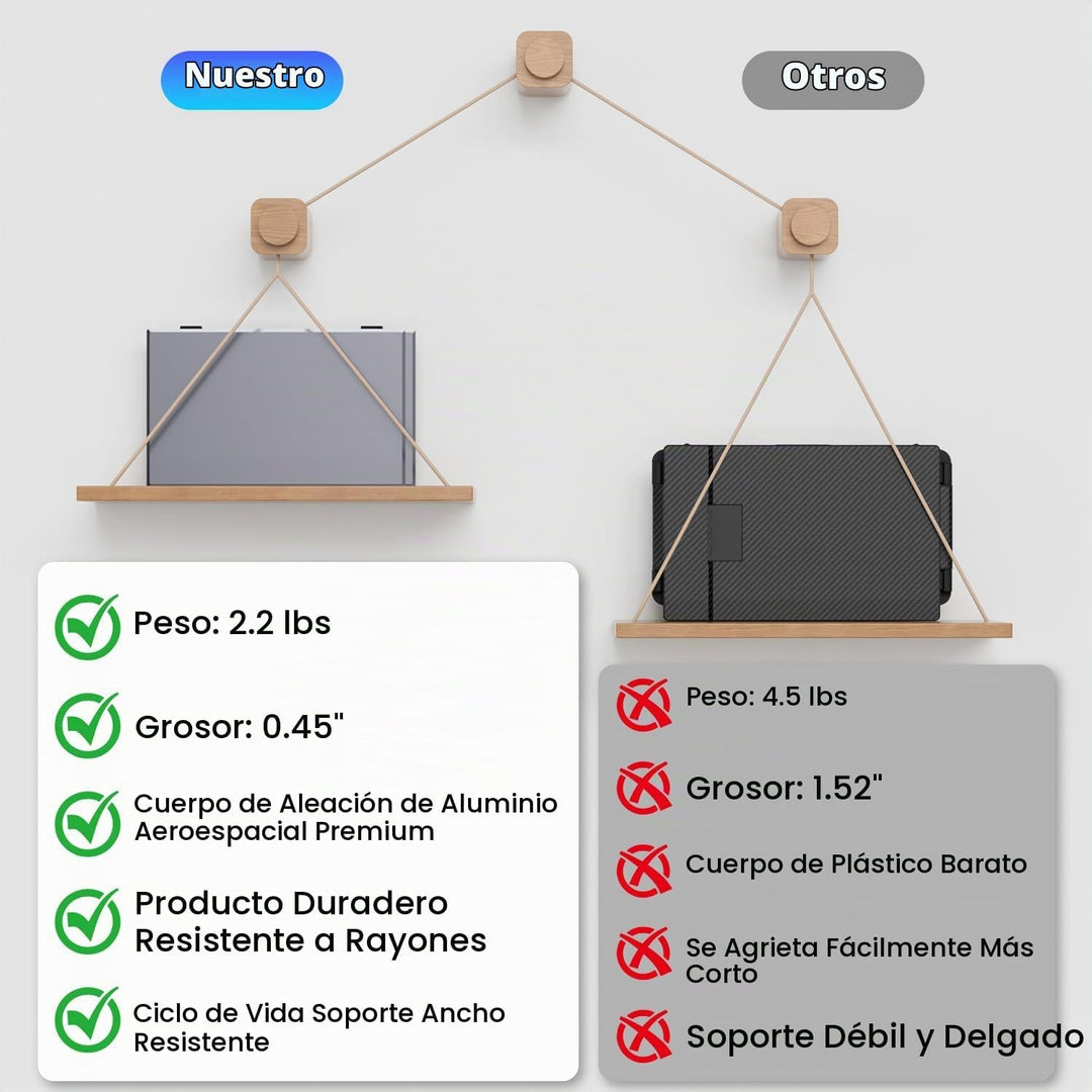 KEFEYA Extensor de pantalla para laptop de 14.2 pulgadas, 2.2 libra...
