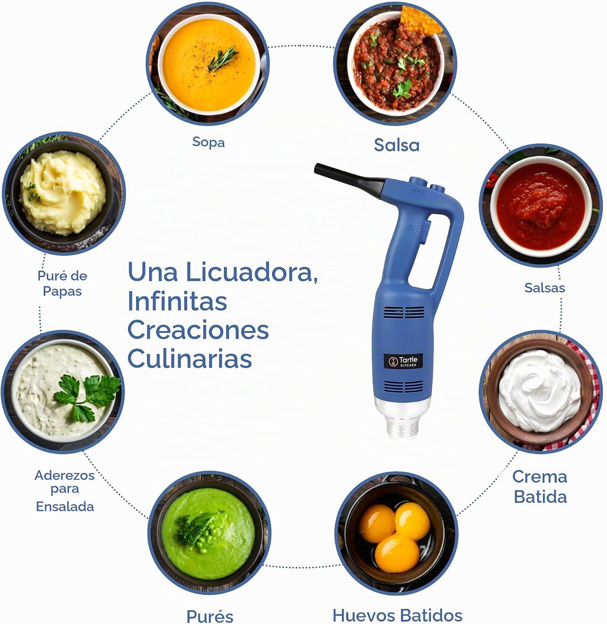 TK - Batidora de inmersión comercial de 500 W, resistente para restaurantes