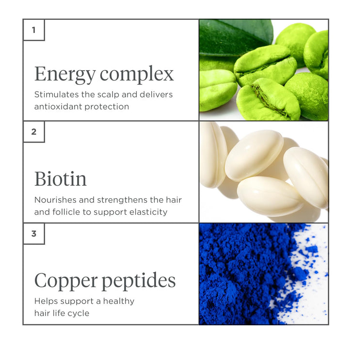 Briogeo Destined for Density Caffeine + Biotin Peptide Density Sham...
