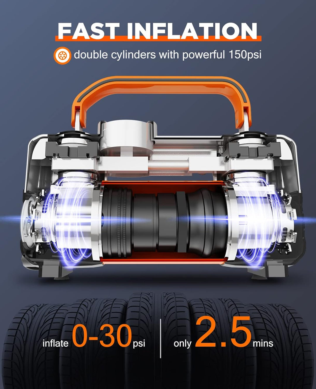 UUP Compresor de aire para inflador de neumáticos, 150PSI 12V CC, d...