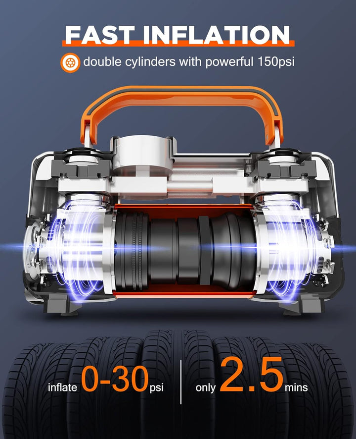 UUP Compresor de aire para inflador de neumáticos, 150PSI 12V CC, d...