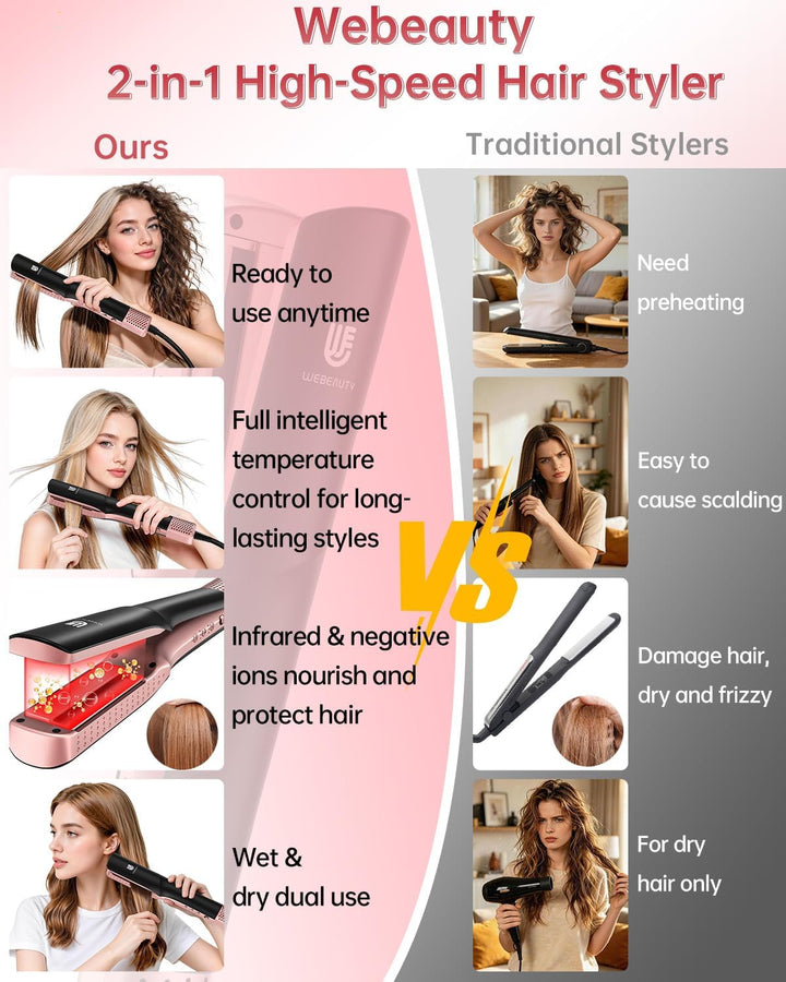 Wet to Dry Hair Straightener & Dryer, 2-in-1 Air Styler Infrared Ca...